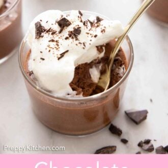 Pinterest graphic of a glass of chocolate mousse with a spoon inside.